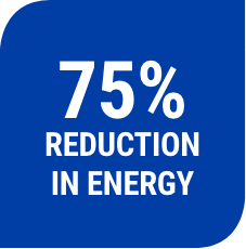 carbonfootprintreduction