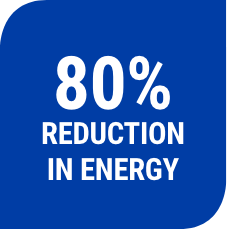 carbonfootprintreduction